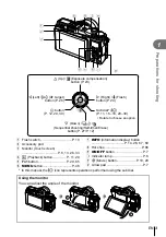 Preview for 3 page of Olympus XZ-2 Instruction Manual