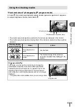 Preview for 15 page of Olympus XZ-2 Instruction Manual