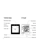 Preview for 6 page of Olympus Zoom230 Instructions Manual