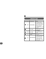 Preview for 70 page of Olympys Digital Vision D-620L Operating Instructions Manual