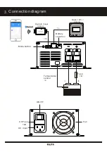 Предварительный просмотр 4 страницы OLYS AC1230PRO Manual