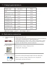 Предварительный просмотр 7 страницы OLYS AC1230PRO Manual