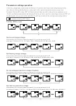 Предварительный просмотр 5 страницы OLYS MPPT15060 User Manual