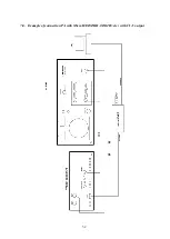 Preview for 32 page of OM POWER OM2500 A-F Instruction Manual