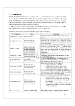 Preview for 31 page of OM POWER OM2501HF Manual