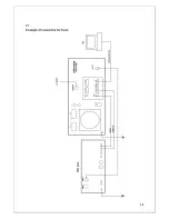 Preview for 28 page of OM POWER OM4000A Instruction Manual