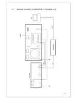 Preview for 33 page of OM POWER OM4000A Instruction Manual