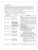 Предварительный просмотр 31 страницы OM POWER OM4001HF Manual