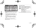 Предварительный просмотр 53 страницы OM SYSTEM BCX-1 Instructions Manual