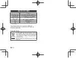 Preview for 52 page of OM SYSTEM F-7AC Instructions Manual