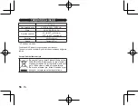 Preview for 54 page of OM SYSTEM F-7AC Instructions Manual