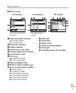 Предварительный просмотр 9 страницы OM SYSTEM LS-P5 User Manual