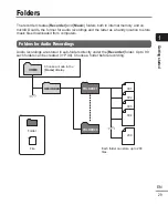 Предварительный просмотр 29 страницы OM SYSTEM LS-P5 User Manual