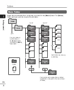 Предварительный просмотр 32 страницы OM SYSTEM LS-P5 User Manual