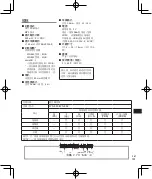 Preview for 155 page of OM SYSTEM WS-882 Basic Manual