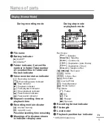 Preview for 5 page of OM SYSTEM WS-883 User Manual