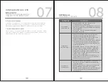 Preview for 32 page of OMA 152-2699-4 User Manual