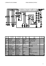 Preview for 13 page of OMA 526BLV Instruction Manual For Using And Maintaining