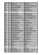 Предварительный просмотр 49 страницы OMA 526L5 Instruction Manual