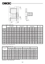 Preview for 14 page of OMAC B Series Installation, Operation And Maintenance Manual