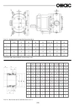 Preview for 15 page of OMAC B Series Installation, Operation And Maintenance Manual