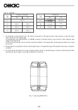 Preview for 16 page of OMAC B Series Installation, Operation And Maintenance Manual