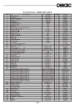 Preview for 49 page of OMAC B Series Installation, Operation And Maintenance Manual