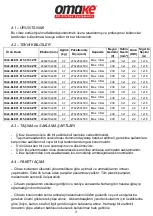 Предварительный просмотр 5 страницы omake Omk.BLE01.E15.0101.Z5F User Manual