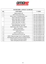 Предварительный просмотр 35 страницы omake Omk.BLE01.E15.0101.Z5F User Manual