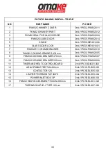 Предварительный просмотр 35 страницы omake Omk.FKM02.E15.0002.Z5F User Manual