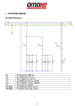 Preview for 14 page of omake Omk.FPZ01.E11.0401.Z5F User Manual