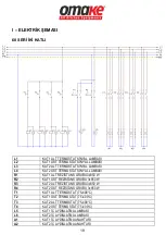 Preview for 21 page of omake Omk.FPZ01.E11.0401.Z5F User Manual