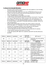 Предварительный просмотр 31 страницы omake Omk.SBD01.E15.0101.Z5F User Manual