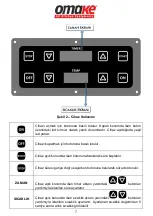 Предварительный просмотр 9 страницы omake Omk.WFL01.E15.0101.Z5F User Manual