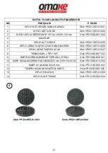 Предварительный просмотр 15 страницы omake Omk.WFL01.E15.0101.Z5F User Manual