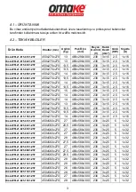 Preview for 5 page of omake Omk.WFL21.E15.0101.Z5F User Manual