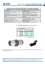 Предварительный просмотр 4 страницы omal automation AGO DA2880 Instruction Manual