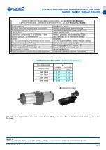 Предварительный просмотр 5 страницы omal automation AGO DA2880 Instruction Manual