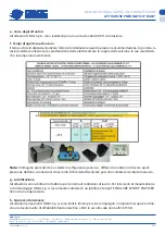 Предварительный просмотр 4 страницы omal automation DA08 Installation, Use And Maintenance Manual