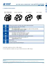 Предварительный просмотр 6 страницы omal automation Rackon RK10 Instruction Manual