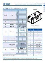 Предварительный просмотр 7 страницы omal automation Rackon RK10 Instruction Manual