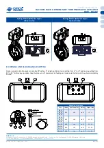 Предварительный просмотр 14 страницы omal automation Rackon RK10 Instruction Manual