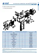 Предварительный просмотр 19 страницы omal automation Rackon RK10 Instruction Manual