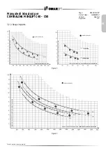 Preview for 7 page of OmarLift C40 Operating Instructions Manual