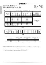 Preview for 8 page of OmarLift C40 Operating Instructions Manual