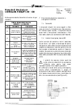 Preview for 12 page of OmarLift C40 Operating Instructions Manual