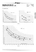 Preview for 19 page of OmarLift C40 Operating Instructions Manual