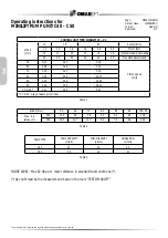 Preview for 20 page of OmarLift C40 Operating Instructions Manual