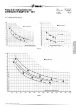 Preview for 31 page of OmarLift C40 Operating Instructions Manual