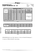 Preview for 44 page of OmarLift C40 Operating Instructions Manual